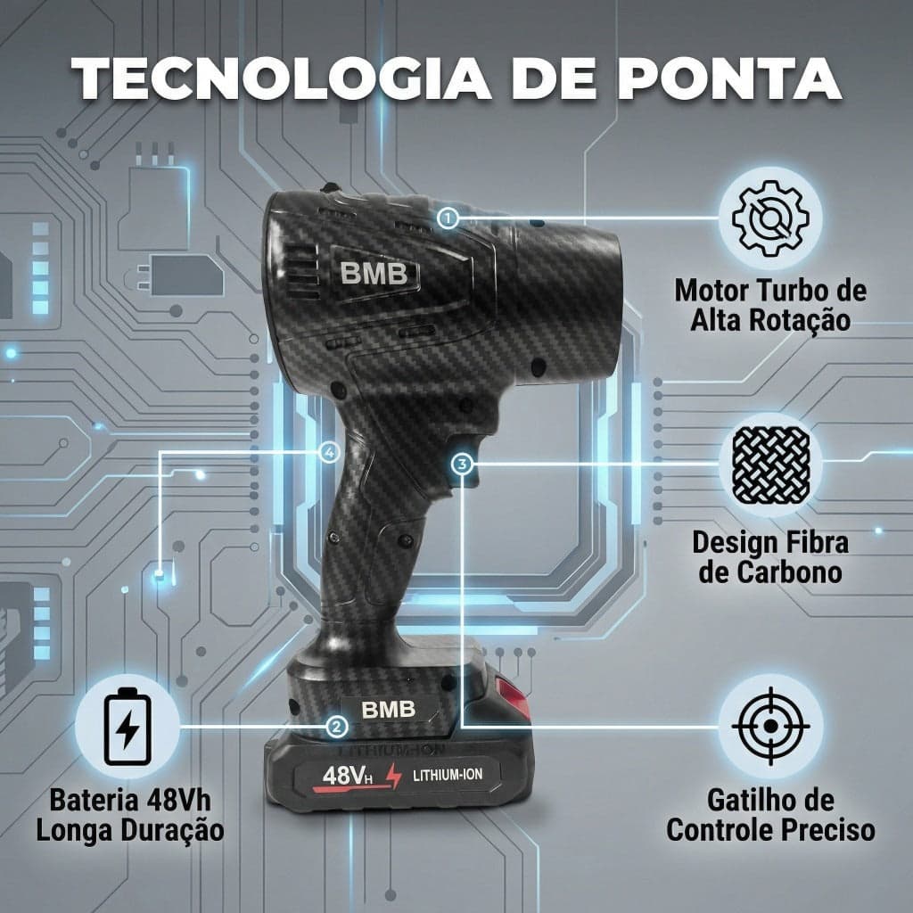 Soprador Turbo AirForce 48V™ | Portátil, Recarregável e com 2 Baterias para Limpeza Pesada